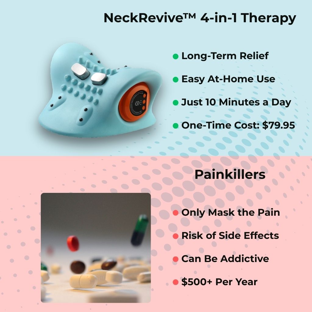 NeckRevive™ 4-in-1 Therapy