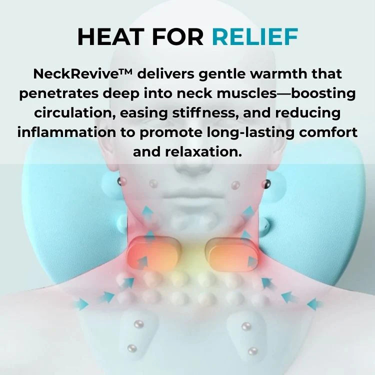 NeckRevive™ 4-in-1 Therapy