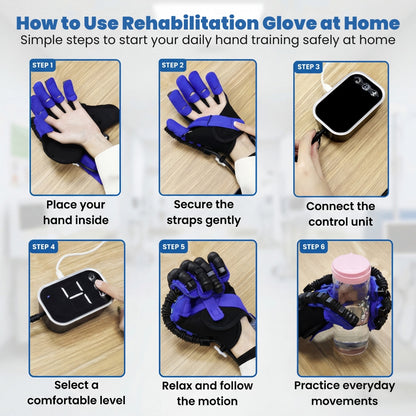 VirellaHealth™ | Rehabilitation Glove