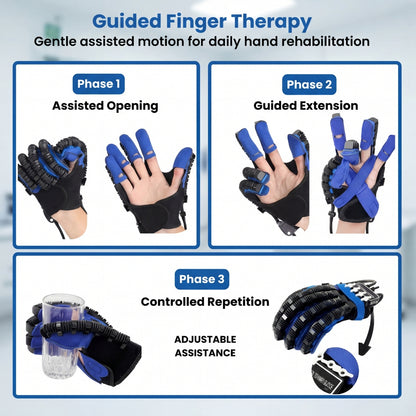 VirellaHealth™ | Rehabilitation Glove