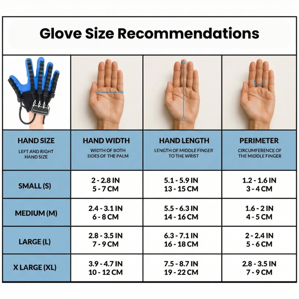 VirellaHealth™ | Rehabilitation Glove