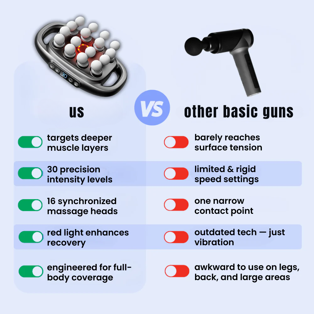 PureRelief™- 16-Head Massager Gun