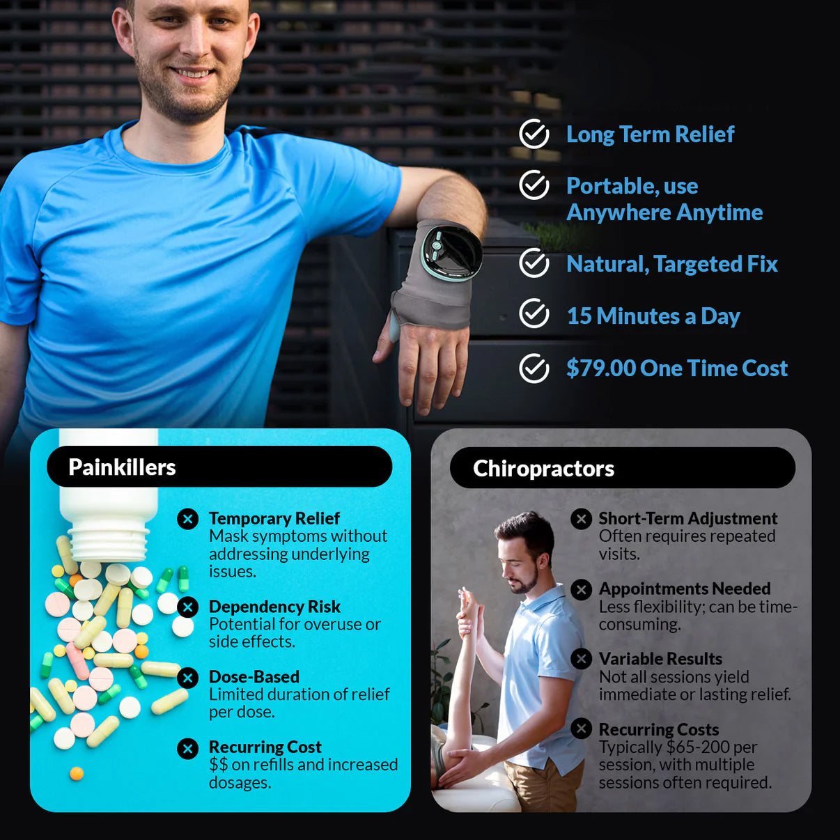 VirellaPulse™ - Smart EMS & Heat Therapy Wrist Massager